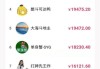 快手一毛钱1000个赞(快手一毛钱1000赞赞平台)