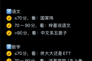 关于刷网课平台排名前十的信息