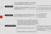 学习通工程伦理章节答案（工程伦理超星尔雅答案2020）