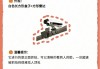学习通怎么看开摄像头的简单介绍