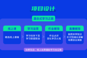 包含炫星云学堂刷课脚本的词条