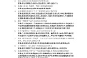 学习通创业法律基础答案（知到创业法律基础答案）