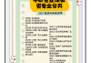 考中职教资专业课刷题(教资中职专业课考上有用吗)