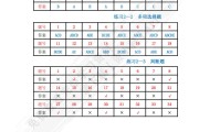 学习通会计基础试题答案（会计学基础的答案）