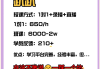 代刷网课怎么避免被发现的简单介绍