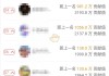 b站一千粉丝(b站一千粉丝能干什么)
