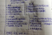 包含如何快速刷完超星网课的词条
