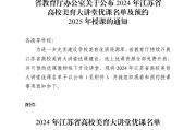 知到刷网课大学美育(知到大学美育单元测试题答案)