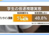 刷网课8倍速(刷网课倍速插件)