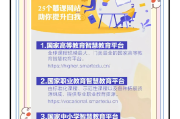 学堂云慕课刷课(云课堂mooc刷课)