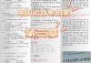 学习通近代史第三章答案(中国近代史第三章测试答案)