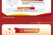 高职国防教育学习通答案（国防教育 答案）