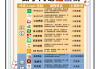 六个网课能刷完吗小学生(网课几个人一起看违法吗)