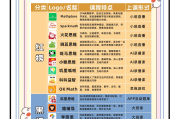 六个网课能刷完吗小学生(网课几个人一起看违法吗)