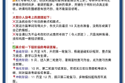 考编需要看网课吗还是只看书刷题(考编需要看网课吗还是只看书刷题好)