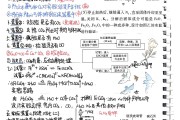 化学实验课学习通答案的简单介绍
