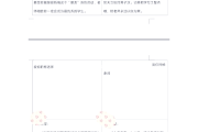 网课刷课评价(评价网课好的评论)