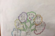 智慧树刷网课10倍(智慧树刷网课会被发现吗)