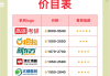 每个大学都要刷网课吗(每个大学都要刷网课吗知乎)