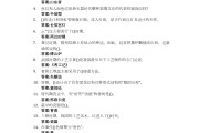包含西方艺术欣赏学习通答案的词条
