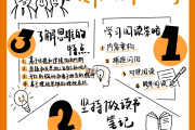 学习通设计与人文（设计与人文期末答案）