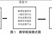 优慕课刷课倍速怎么弄的(优慕课刷课倍速怎么弄的啊)