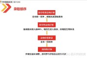 关于学习通的优势劣势的信息