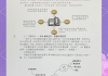 关于学习通阅读任务的信息