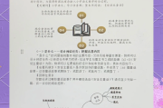 关于学习通阅读任务的信息