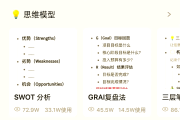 包含学习通看剧推荐的词条
