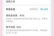 刷网课视频分数为0(刷网课成绩归零怎么办)