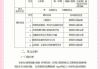 学习通答案隋唐史(隋唐史网课考试答案)