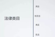 商法的思维学习通答案（商法的思维尔雅章节答案）