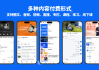 关于仪刷网课app高中的信息