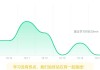 智慧树刷课容易被抓到吗(智慧树刷课一天不能超过多久)