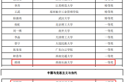 鲑鱼计划西南石油大学学习通答案的简单介绍