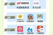 不刷网课能过中级吗英语(网课没刷导致毕不了业怎么补救)