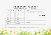 职教云成绩没刷课推荐(职教云成绩出来了刷课还有用吗?)