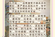论语导读学习通答案（论语导读同济版答案）