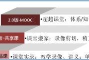 慕课同时刷好几门课(慕课一天刷完会怎么样)