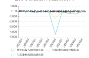 亿通科技股票学习（亿通科技东方财富网）