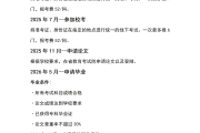 自考资料（自考资料哪里买）