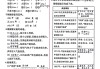 初一课时刷语文答案(初一语文上册课时练答案人教版2020)
