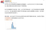 学习通实战演练在哪的简单介绍