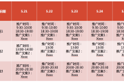 包含刷一门网课需要多少流量的词条