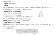 复习提纲（七下政治复习提纲）