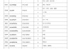学习通英语四级题库(大学英语四级题库搜题)
