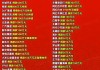 1000个点赞多少钱(一千个点赞)