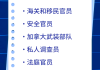 刷网课警察会打电话吗(刷网课警察会打电话吗知乎)