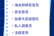 刷网课警察会打电话吗(刷网课警察会打电话吗知乎)
